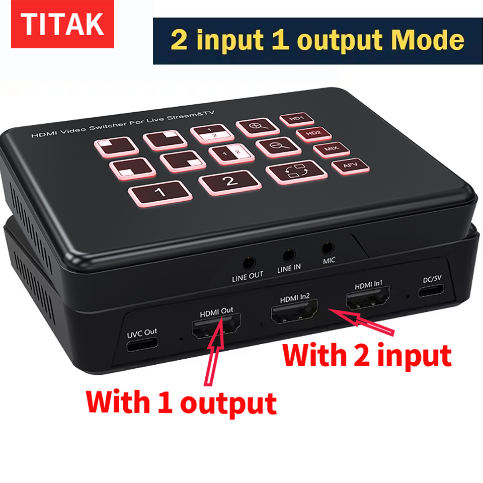 Usb C To Hdmi - Mixer Video HDMI Bidirezionale per Streaming