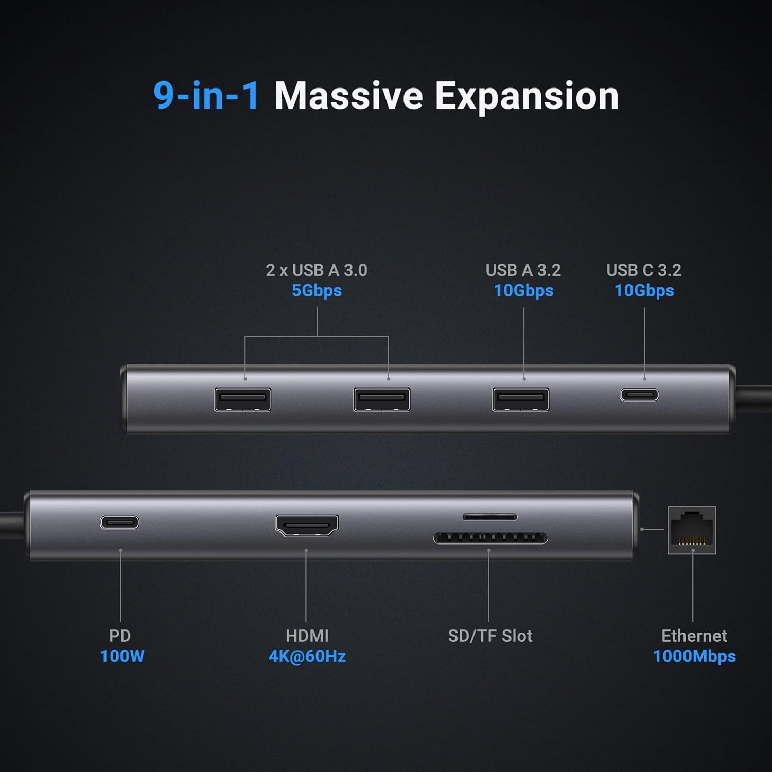 UGREEN Revodok Pro 109 Hub USB - Usb C To Hdmi recensione e prezzo