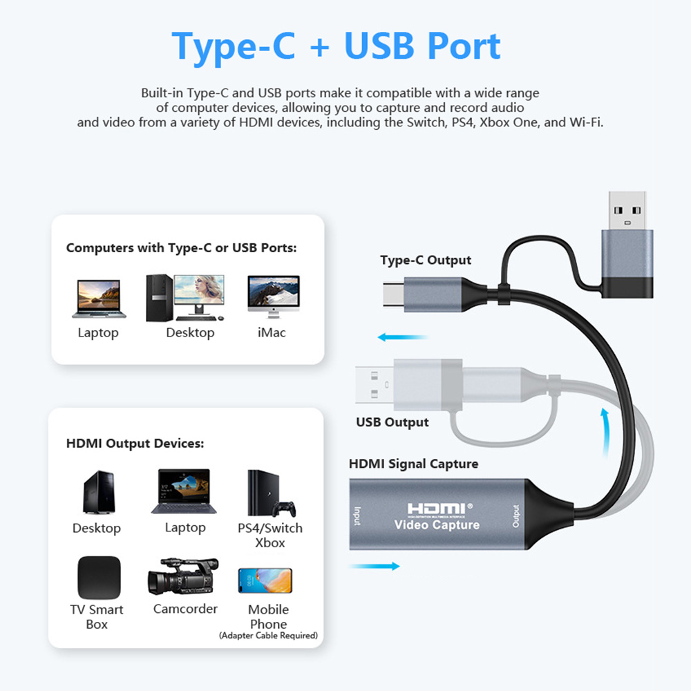 Scheda di acquisizione video U - Usb C To Hdmi recensione e prezzo