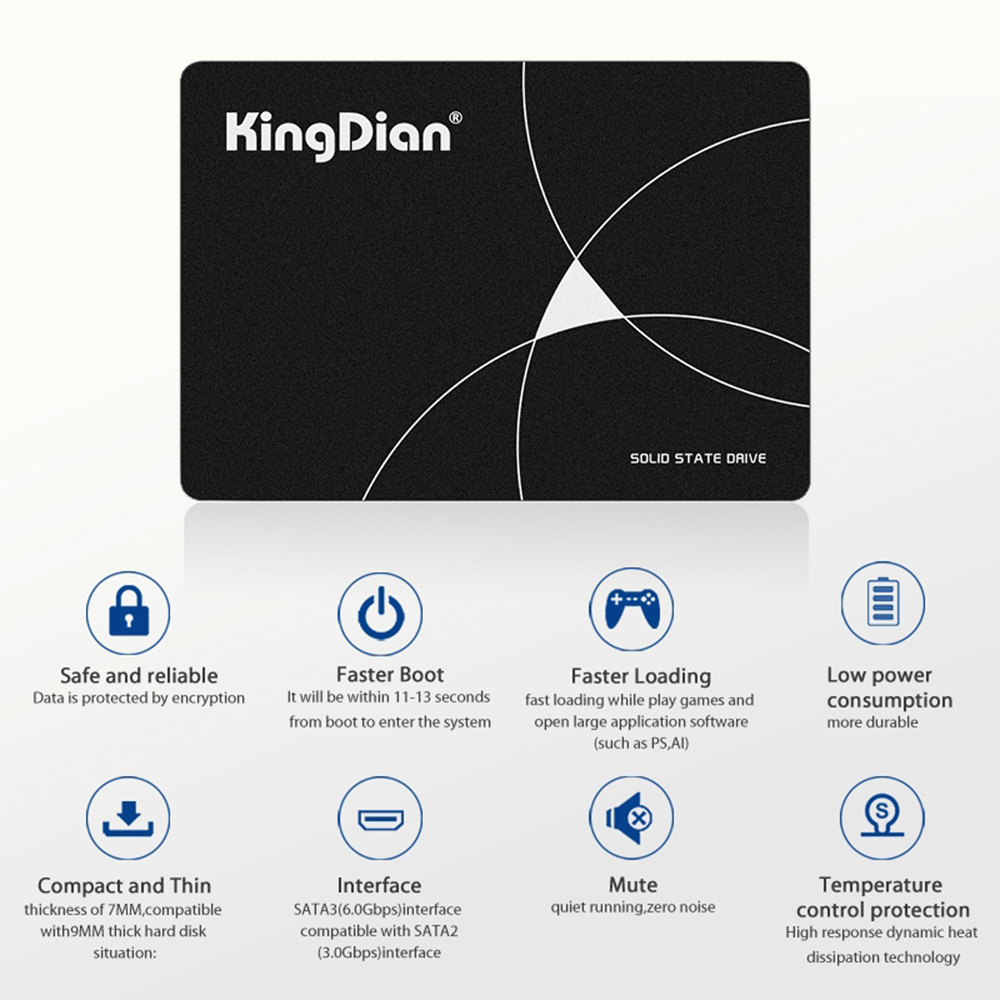 KingDian SSD 60GB 120GB 128GB  - Samsung Ssd Evo 870 recensione e prezzo